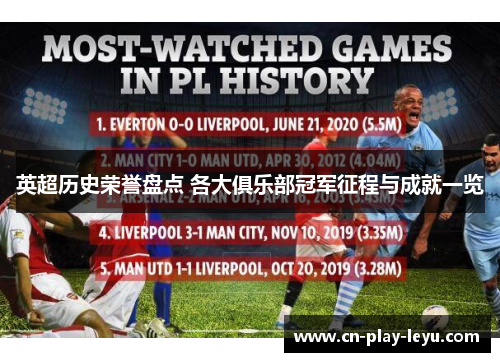 英超历史荣誉盘点 各大俱乐部冠军征程与成就一览