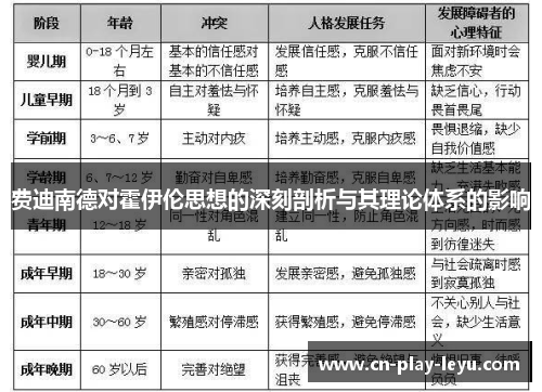 费迪南德对霍伊伦思想的深刻剖析与其理论体系的影响