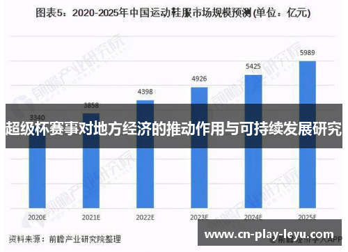 超级杯赛事对地方经济的推动作用与可持续发展研究