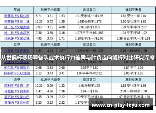 从世俱杯赛场看各队战术执行力差异与胜负走向解析对比研究深度
