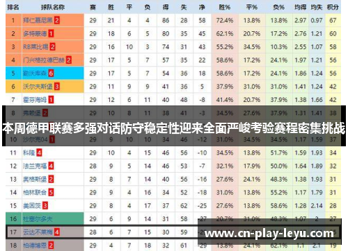本周德甲联赛多强对话防守稳定性迎来全面严峻考验赛程密集挑战