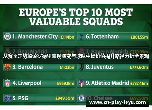 从赛季走势解读罗德里表现演变与球队中场价值提升路径分析全景观