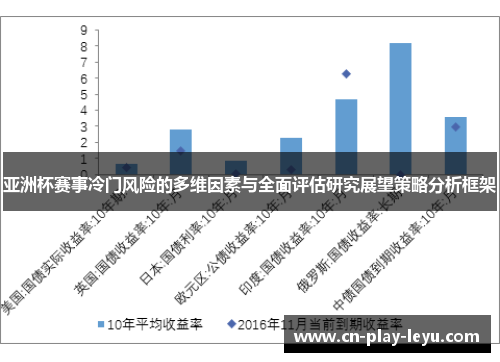 亚洲杯赛事冷门风险的多维因素与全面评估研究展望策略分析框架